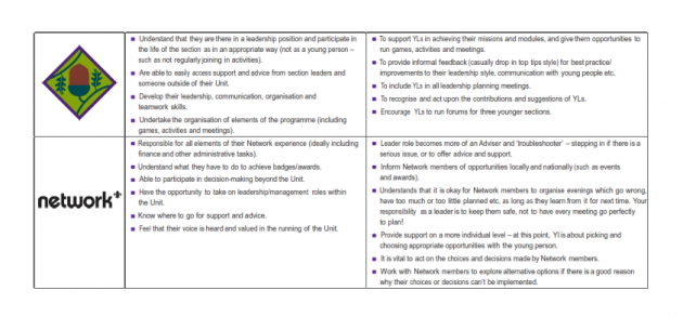 Key Messages Youth Involvement - Web_003